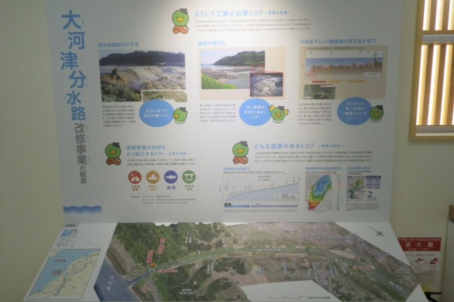 館内展示②